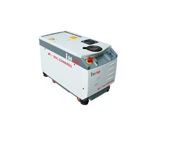 iH80 干式泵 460V，60 Hz，3 相 A59000908